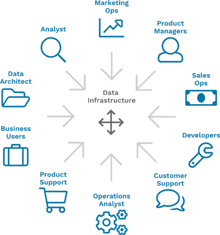 bigdata-diagram-2