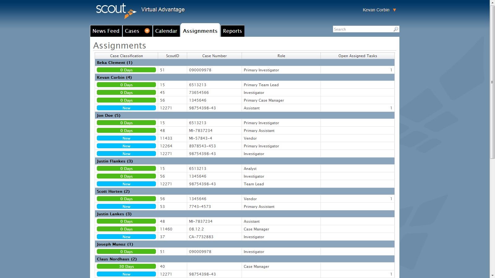 Assignments Case Management Software Assignments Case Management Software