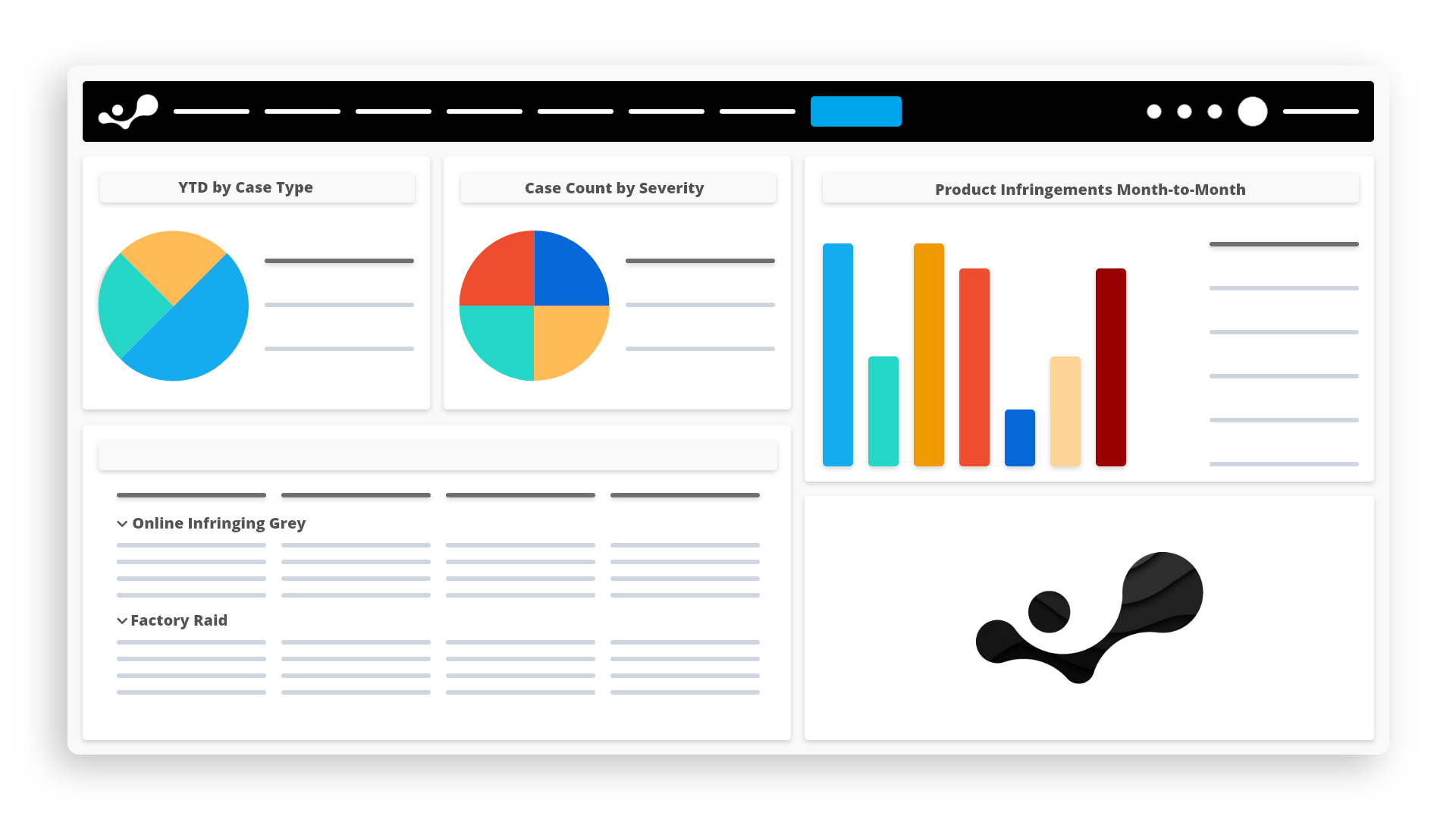 Scout Dashboard-1